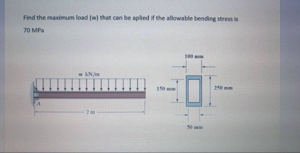 Find the maximum load (w) that can be aplied if the allowable bending stress is
70 MPa
100 mm
w kN/m
250 mm
150 mm
2 m
50 mm
