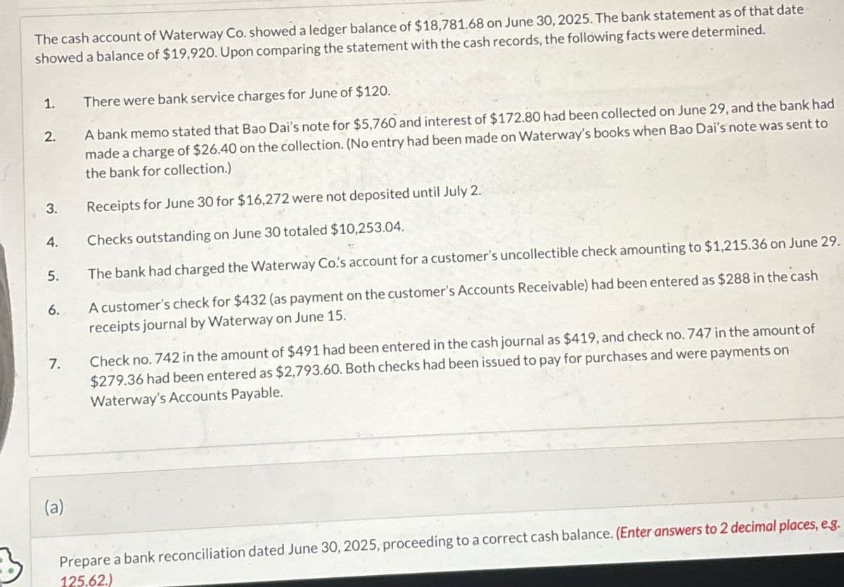 The cash account of Waterway Co. showed a ledger balance of $18,781.68 on June 30, 2025. The bank statement as of that date
showed a balance of $19,920. Upon comparing the statement with the cash records, the following facts were determined.
1.
2.
There were bank service charges for June of $120.
A bank memo stated that Bao Dai's note for $5,760 and interest of $172.80 had been collected on June 29, and the bank had
made a charge of $26.40 on the collection. (No entry had been made on Waterway's books when Bao Dai's note was sent to
the bank for collection.)
3.
Receipts for June 30 for $16,272 were not deposited until July 2.
4.
Checks outstanding on June 30 totaled $10,253.04.
5.
6.
The bank had charged the Waterway Co.'s account for a customer's uncollectible check amounting to $1,215.36 on June 29.
A customer's check for $432 (as payment on the customer's Accounts Receivable) had been entered as $288 in the cash
receipts journal by Waterway on June 15.
7.
Check no. 742 in the amount of $491 had been entered in the cash journal as $419, and check no. 747 in the amount of
$279.36 had been entered as $2,793.60. Both checks had been issued to pay for purchases and were payments on
Waterway's Accounts Payable.
(a)
Prepare a bank reconciliation dated June 30, 2025, proceeding to a correct cash balance. (Enter answers to 2 decimal places, e.g.
125.62.)