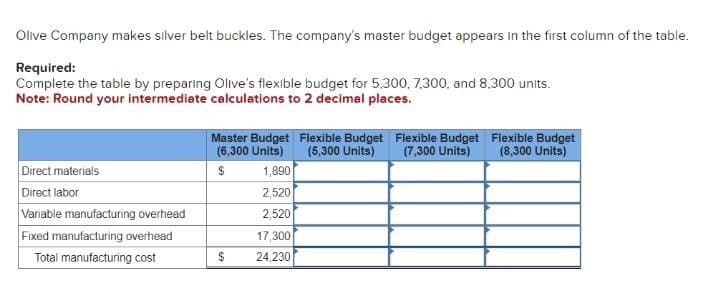 Olive Company makes silver belt buckles. The company's master budget appears in the first column of the table.
Required:
Complete the table by preparing Olive's flexible budget for 5,300, 7,300, and 8,300 units.
Note: Round your intermediate calculations to 2 decimal places.
Master Budget Flexible Budget Flexible Budget Flexible Budget
(7,300 Units)
(8,300 Units)
(6,300 Units)
(5,300 Units)
Direct materials
$
1,890
Direct labor
2,520
Variable manufacturing overhead
2,520
Fixed manufacturing overhead
17,300
Total manufacturing cost
$
24,230