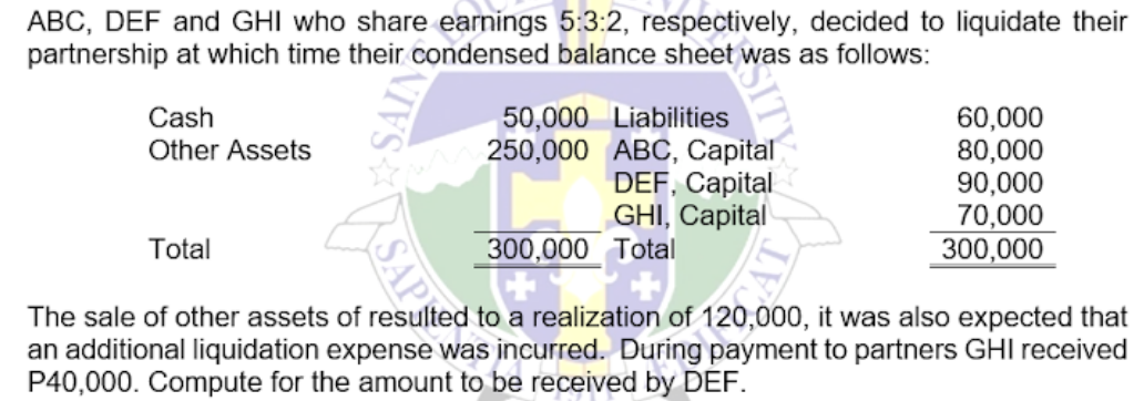 ABC, DEF and GHI who share earnings 5:3:2, respectively, decided to liquidate their
partnership at which time their condensed balance sheet was as follows:
Cash
Other Assets
Total
50,000
Liabilities
250,000 ABC, Capital
DEF, Capital
GHI, Capital
300,000 Total
60,000
80,000
90,000
70,000
300,000
The sale of other assets of resulted to a realization of 120,000, it was also expected that
an additional liquidation expense was incurred. During payment to partners GHI received
P40,000. Compute for the amount to be received by DEF.