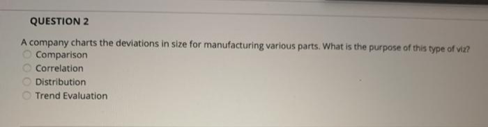 QUESTION 2
A company charts the deviations in size for manufacturing various parts. What is the purpose of this type of viz?
O Comparison
O Correlation
O Distribution
O Trend Evaluation
