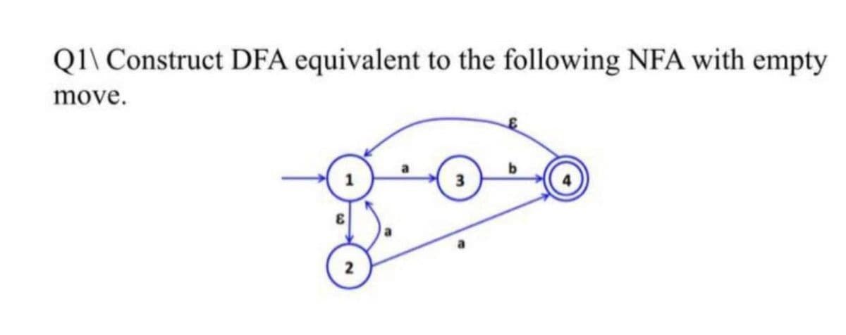 Q1\ Construct DFA equivalent to the following NFA with empty
move.
