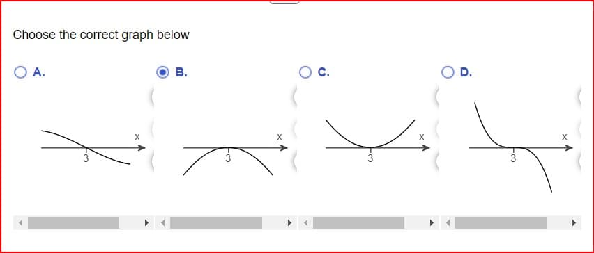 B.
○ c.
D.
Choose the correct graph below
A.
3
F♡
X