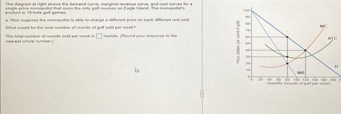The diagram at right shows the demand curve, marginal revenue curve, and cost curves for a
single-price monopolist that owns the only golf courses on Eagle Island The monopolist's
product is 18-hole golf games
a. Now suppose the monopolist is able to charge a different price on each different unit sold
What would be the total number of rounds of golf sold per week?
The total number of rounds sold per week is
nearest whole number)
rounds, (Round your response to the
od p puro; ad sapp) ad
100
2 2 2 2 2 2 2
90-
30-
70-
60-
40
30-
20-
10
0
6
20
MC
ATC
MR
40 60 80 100 120 140 160 160 2
Quantity (rounds of golf per week)