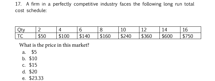 17. A firm in a perfectly competitive industry faces the following long run total
cost schedule:
Qty
TC
2
$50
4
$100
a.
b. $10
c. $15
d. $20
e. $23.33
6
$140
What is the price in this market?
$5
8
10
$160 $240
12
$360
14
$600
16
$750