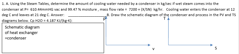 1. A. Using the Steam Tables, determine the amount of cooling water needed by a condenser in kg/sec if wet steam comes into the
condenser at P= 610.44mmHG vac and 99.47 % moisture , mass flow rate = 7200 + (X/SN) kg/hr. Cooling water enters the condenser at 12
deg C and leaves at 21 deg C. Answer:
diagrams below. Cp H2O = 4.187 KJ/(kg-K):
B. Draw the schematic diagram of the condenser and process in the PV and TS
Schematic diagram
of heat exchanger
=condenser
