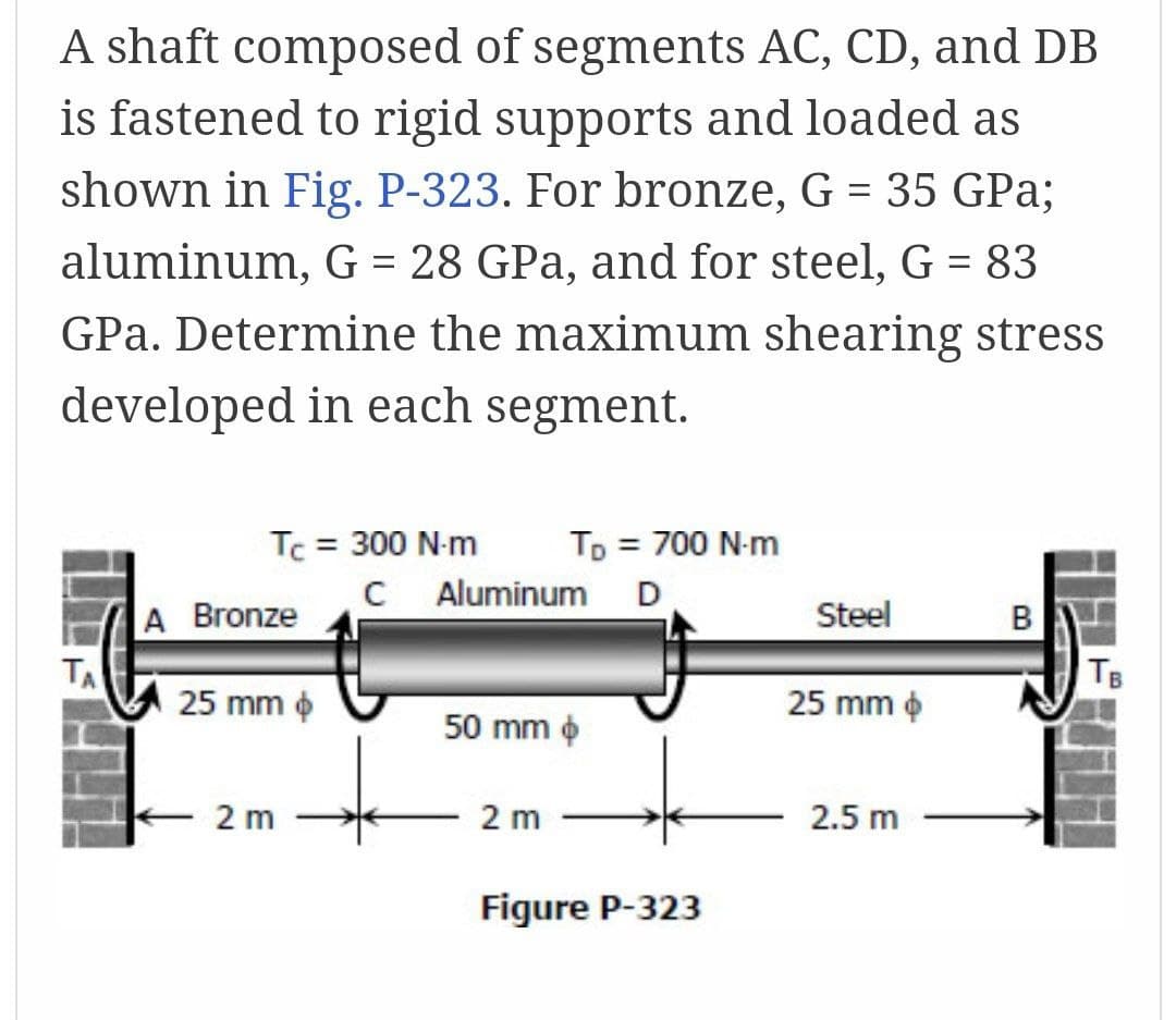 A shaft composed of segments AC, CD, and DB
is fastened to rigid supports and loaded as
shown in Fig. P-323. For bronze, G = 35 GP%3;
aluminum, G = 28 GPa, and for steel, G = 83
GPa. Determine the maximum shearing stress
developed in each segment.
Tc = 300 N-m
Tp = 700 N-m
CAluminum D
A Bronze
TA
Steel
B
TB
25 mm o
25 mm o
50 mm o
2 m
2 m
2.5 m
Figure P-323
