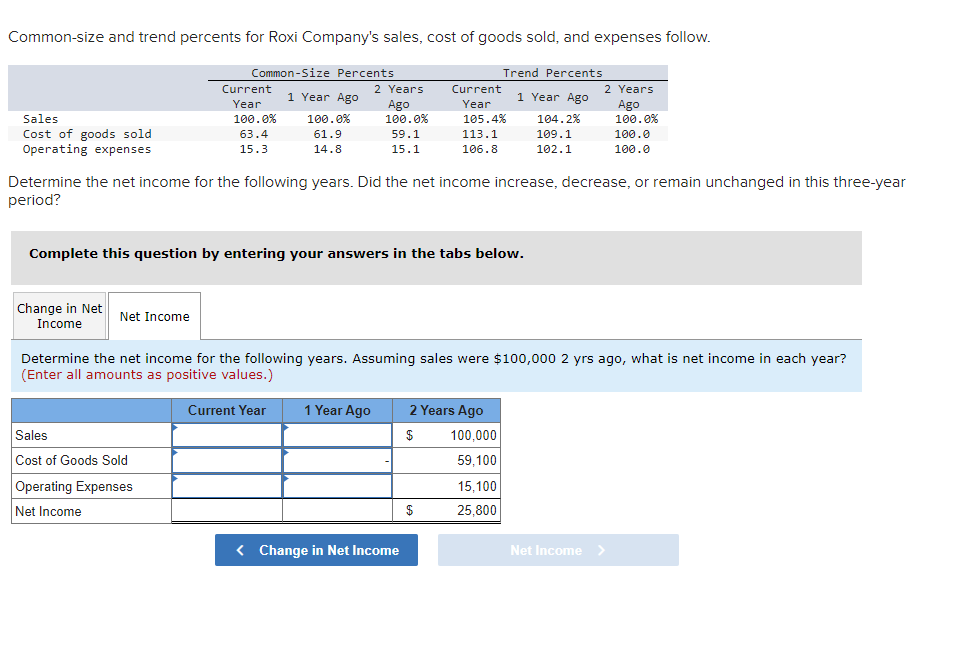 Common-size and trend percents for Roxi Company's sales, cost of goods sold, and expenses follow.
Trend Percents
1 Year Ago
Sales
Cost of goods sold
Operating expenses
Change in Net
Income
Common-Size Percents
Net Income
Current
Year
100.0%
63.4
15.3
Sales
Cost of Goods Sold
Operating Expenses
Net Income
1 Year Ago
100.0%
61.9
14.8
Complete this question by entering your answers in the tabs below.
Determine the net income for the following years. Did the net income increase, decrease, or remain unchanged in this three-year
period?
2 Years
Ago
100.0%
59.1
15.1
Current Year
1 Year Ago
Current
Year
105.4%
113.1
106.8
Determine the net income for the following years. Assuming sales were $100,000 2 yrs ago, what is net income in each year?
(Enter all amounts as positive values.)
< Change in Net Income
2 Years Ago
$
$
104.2%
109.1
102.1
2 Years
Ago
100.0%
100.0
100.0
100,000
59,100
15,100
25,800
Net Income >