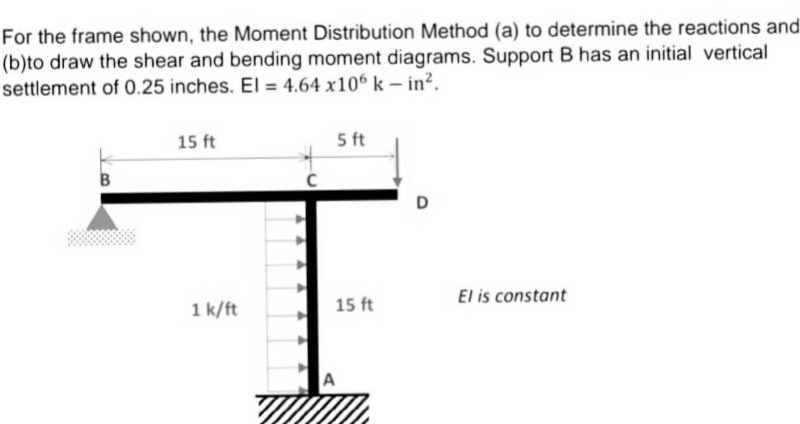 For the frame shown, the Moment Distribution Method (a) to determine the reactions and
(b)to draw the shear and bending moment diagrams. Support B has an initial vertical
settlement of 0.25 inches. El = 4.64 x106 k – in².
15 ft
5 ft
B
D
El is constant
1 k/ft
15 ft
