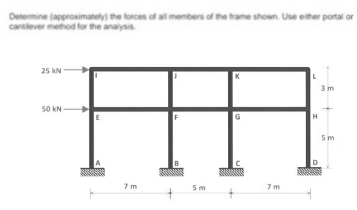 Determine (approximately) the forces of all members of the frame shown. Use either portal or
cantilever method for the analysis.
25 kN
K
3 m
50 kN
5 m
7 m
5 m
7 m
