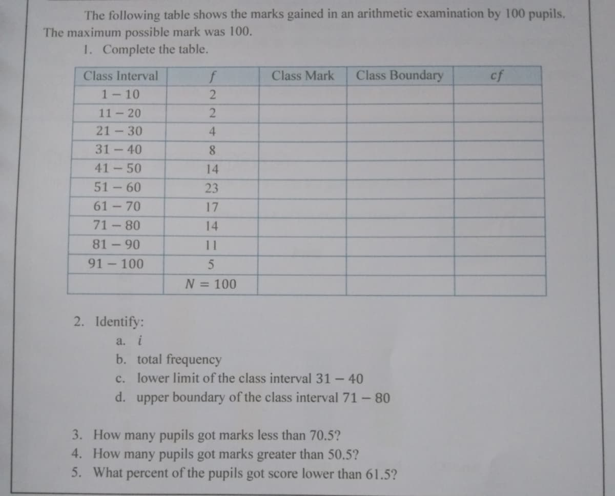 The following table shows the marks gained in an arithmetic examination by 100 pupils.
The maximum possible mark was 100.
1. Complete the table.
Class Interval
f
Class Mark
Class Boundary
cf
1-10
11-20
21-30
4.
31-40
8
41-50
14
51 -60
23
61-70
17
71-80
14
81-90
11
91-100
N = 100
2. Identify:
a. i
b. total frequency
c. lower limit of the class interval 31- 40
d. upper boundary of the class interval 71 - 80
3. How many pupils got marks less than 70.5?
4. How many pupils got marks greater than 50.5?
5. What percent of the pupils got score lower than 61.5?
