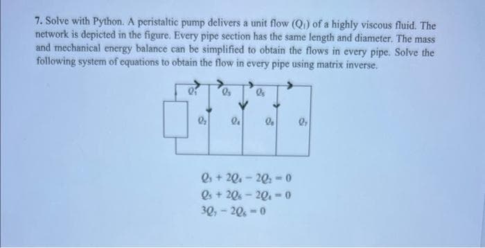 7. Solve with Python. A peristaltic pump delivers a unit flow (Q₁) of a highly viscous fluid. The
network is depicted in the figure. Every pipe section has the same length and diameter. The mass
and mechanical energy balance can be simplified to obtain the flows in every pipe. Solve the
following system of equations to obtain the flow in every pipe using matrix inverse.
S
Q₂
0₂
le
0₂
90
Q₁+ 20-20-0
Qs+ 206-20-0
307-206-0