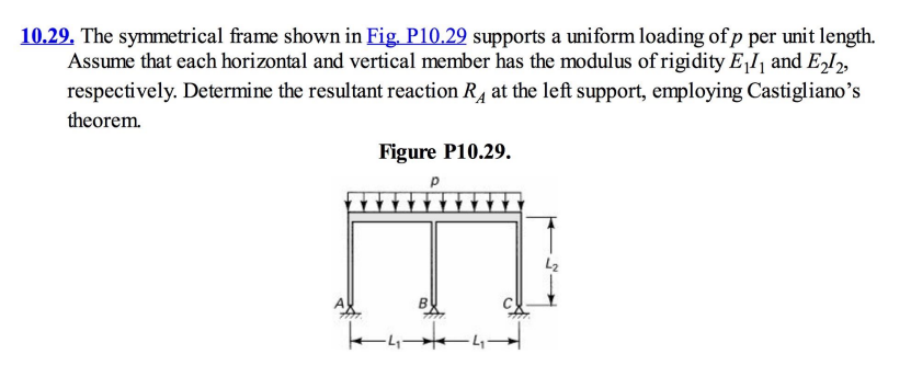 10.29. The symmetrical frame shown in Fig. P10.29 supports a uniform loading of p per unit length.
Assume that each horizontal and vertical member has the modulus of rigidity E₁I₁ and E212,
respectively. Determine the resultant reaction R4 at the left support, employing Castigliano's
theorem.
Figure P10.29.