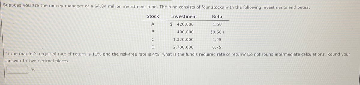 Suppose you are the money manager of a $4.84 million investment fund. The fund consists of four stocks with the following investments and betas:
Stock
Investment
Beta
1.50
A
B
$ 420,000
400,000
1,320,000
(0.50)
1.25
C
D
2,700,000
0.75
If the market's required rate of return is 11% and the risk-free rate is 4%, what is the fund's required rate of return? Do not round intermediate calculations. Round your
answer to two decimal places.
%