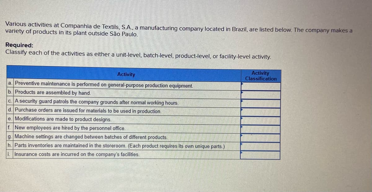 Various activities at Companhia de Textils, S.A., a manufacturing company located in Brazil, are listed below. The company makes a
variety of products in its plant outside São Paulo.
Required:
Classify each of the activities as either a unit-level, batch-level, product-level, or facility-level activity.
Activity
Classification
Activity
a. Preventive maintenance is performed on general-purpose production equipment.
b. Products are assembled by hand.
c. A security guard patrols the company grounds after normal working hours.
d. Purchase orders are issued for materials to be used in production.
e. Modifications are made to product designs.
f. New employees are hired by the personnel office.
g. Machine settings are changed between batches of different products.
h. Parts inventories are maintained in the storeroom. (Each product requires its own unique parts.)
i. Insurance costs are incurred on the company's facilities.
