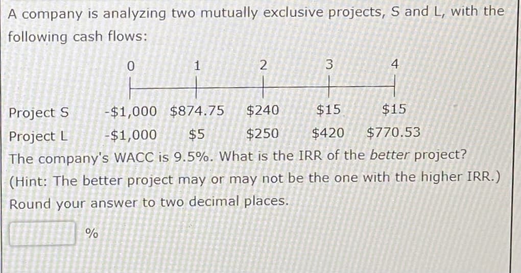 A company is analyzing two mutually exclusive projects, S and L, with the
following cash flows:
0
1
%
2
3
4
Project S
-$1,000
$874.75 $240
$15
$15
Project L
-$1,000
$5
$250
$420 $770.53
The company's WACC is 9.5%. What is the IRR of the better project?
(Hint: The better project may or may not be the one with the higher IRR.)
Round your answer to two decimal places.