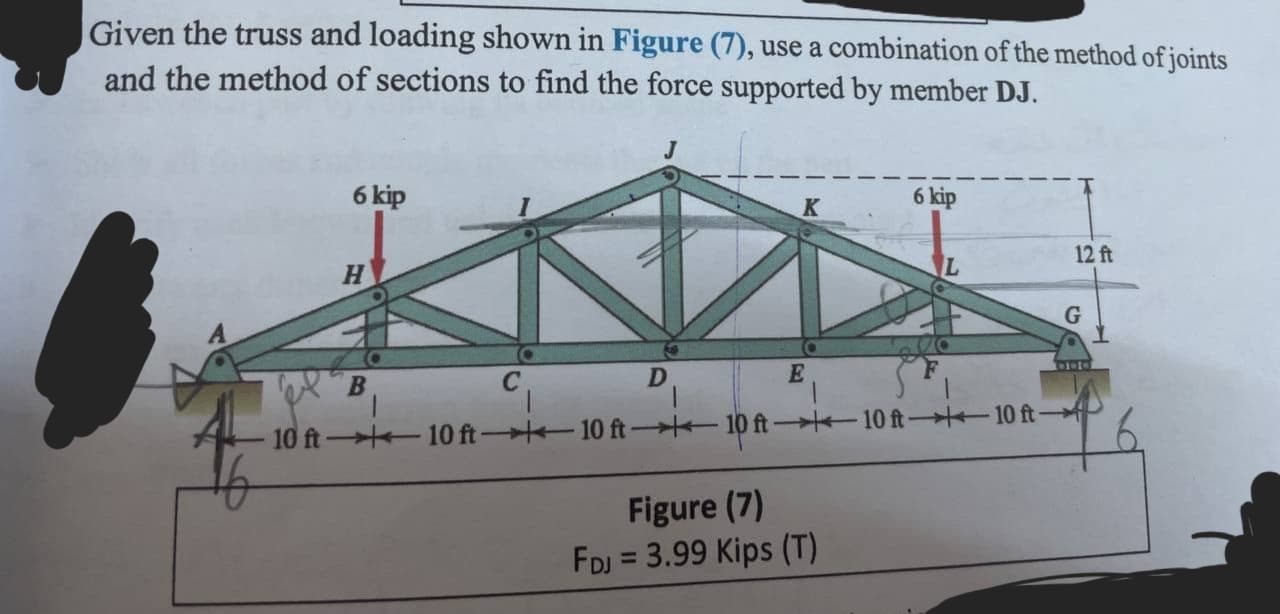 Given the truss and loading shown in Figure (7), use a combination of the method of joints
and the method of sections to find the force supported by member DJ.
6 kip
H
B
D
1
K
E
6 kip
C
10 ft 10 ft-10 ft 10 ft 10 ft-10 ft-
Figure (7)
FDJ = 3.99 Kips (T)
12 ft
G