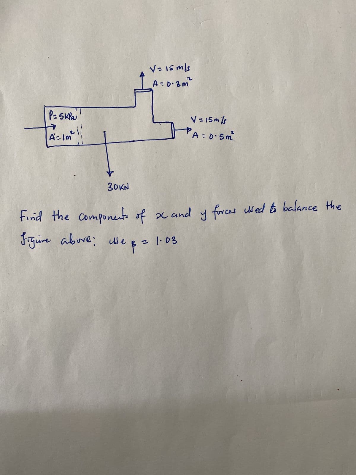 робкраї
A² = 1m²
30KN
V=15mls
A=0.3m²
V=15m/s
PA = 0·5m²
Find the components of xc and y forces used to balance the
Figure above; use
use p = 1.03