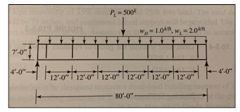 7'-0"
BAUDI
P₁ = 500k
w=1.0,w2.0km
80'-0"-
A-3.01
-0"
40-120tizotizatizolizotizo 40