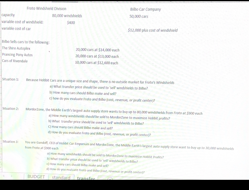 capacity
variable cost of windshield:
variable cost of car
Bilbo Sells cars to the following:
The Shire Autoplex
Froto Windshield Division
Prancing Pony Autos
Cars of Rivendale
Situation 1:
Situation 2:
Situation 3:
80,000 windshields
$400
20,000 cars at $14,000 each
20,000 cars at $13,000 each
10,000 cars at $12,600 each
Bilbo Car Company
50,000 cars
BUDGET
$12,000 plus cost of windshield
Because Hobbit Cars are a unique size and shape, there is no outside market for Froto's Windshields
a) What transfer price should be used to 'sell' windshields to Bilbo?
b) How many cars should Bilbo make and sell?
c) how do you evaluate Froto and Bilbo (cost, revenue, or profit center)?
MordorZone, the Middle Earth's largest auto supply store wants to buy up to 80,000 windshields from Froto at $900 each
a) How many windsheilds should be sold to MordorZone to maximize Hobbit profits?
b) What transfer price should be used to 'sell' windshields to Bilbo?
C) How many cars should Bilbo make and sell?
d) How do you evaluate Froto and Bilbo (cost, revenue, or profit center)?
You are Gandoff, CEO of Hobbit Car Emporium and MordorZone, the Middle Earth's largest auto supply store want to buy up to 30,000 windshields
from Froto at $900 each
a) How many windshields should be sold to MordorZone to maximize Hobbit Profits?
b) What transfer price should be used to sell windshields to Bilbo?
c) How many cars should Bilbo make and sell?
d) How do you evaluate Froto and Bilbo (cost, revenue or profit center)?
standard
transfer