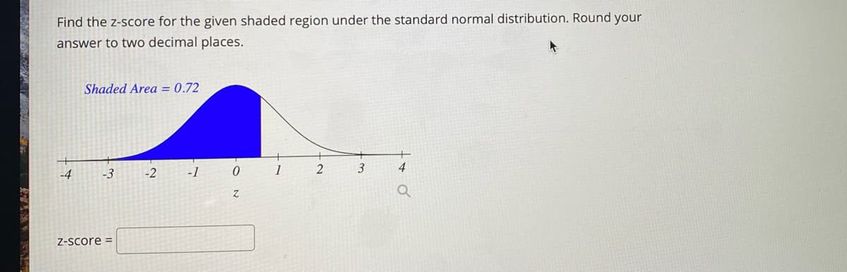 Find the z-score for the given shaded region under the standard normal distribution. Round your
answer to two decimal places.
Shaded Area = 0.72
-4
-3
-2
-1
1
2
3
4
Z-Score =
