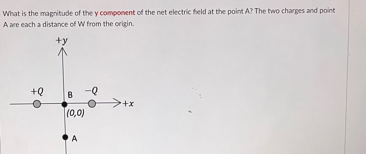 What is the magnitude of the y component of the net electric field at the point A? The two charges and point
A are each a distance of W from the origin.
+y
+Q
B
-Q
(0,0)
A
+x