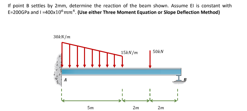 If point B settles by 2mm, determine the reaction of the beam shown. Assume El is constant with
E=200GPa and I =400x106mm. (Use either Three Moment Equation or Slope Deflection Method)
30kN/m
15kN/m
50kN
A
5m
2m
2m