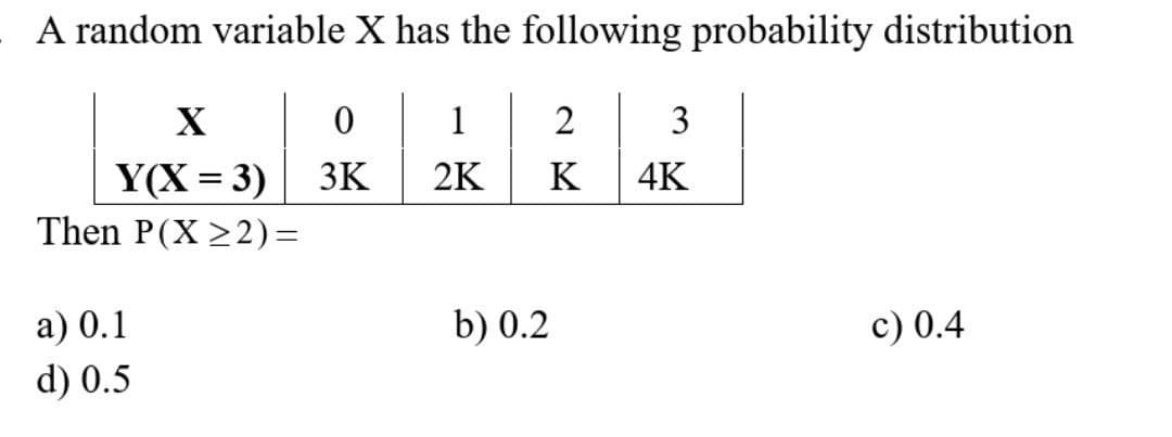 A random variable X has the following probability distribution
X
0
1
2
3
Y(X = 3)
3K
2K
K
4K
Then P(X≥2)=
a) 0.1
b) 0.2
d) 0.5
c) 0.4