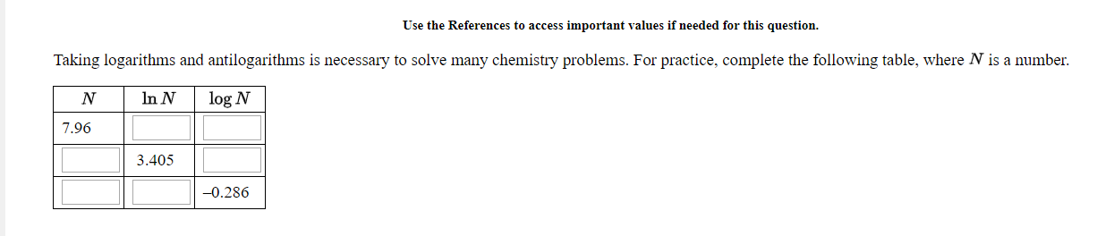 Use the References to access important values if needed for this question.
Taking logarithms and antilogarithms is necessary to solve many chemistry problems. For practice, complete the following table, where N is a number.
log N
In N
N
7.96
3.405
-0.286
