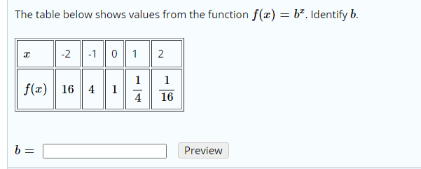 The table below shows values from the function f(æ) = b². Identify b.
-2
-1|0 1
2
1
1
f(x) || 16 4 1
4
16
b =
Preview
