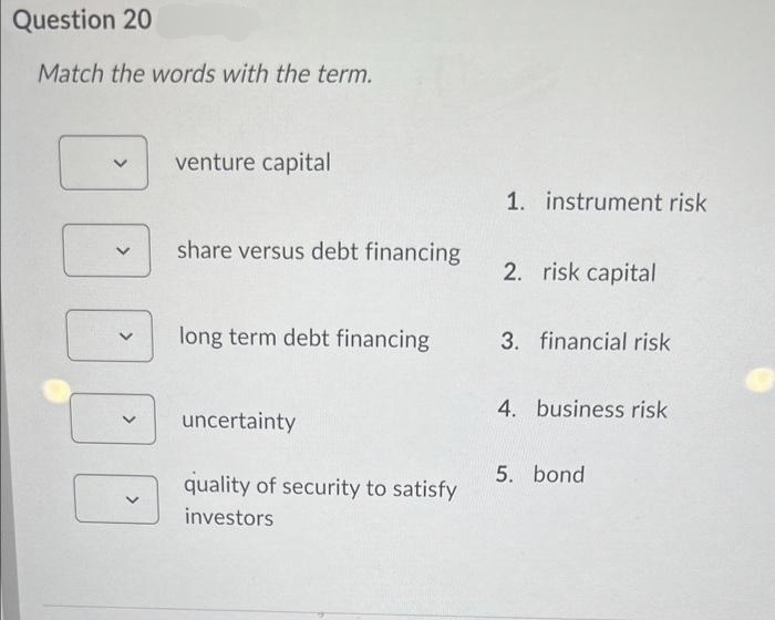 Question 20
Match the words with the term.
venture capital
share versus debt financing
long term debt financing
uncertainty
quality of security to satisfy
investors
1. instrument risk
2. risk capital
3. financial risk
4. business risk
5. bond