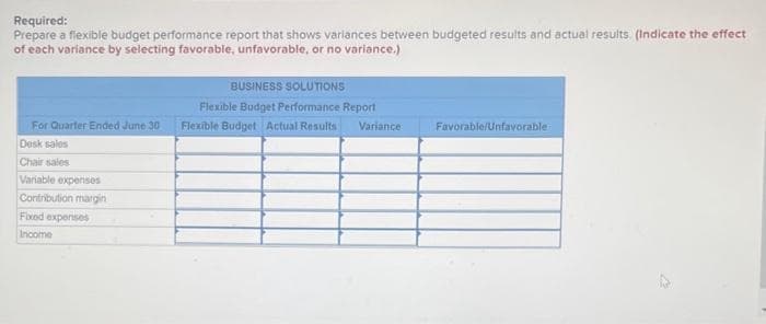 Required:
Prepare a flexible budget performance report that shows variances between budgeted results and actual results. (Indicate the effect
of each variance by selecting favorable, unfavorable, or no variance.)
For Quarter Ended June 30
Desk sales
Chair sales
Variable expenses
Contribution margin
Fixed expenses
Income
BUSINESS SOLUTIONS
Flexible Budget Performance Report
Flexible Budget Actual Results Variance:
Favorable/Unfavorable