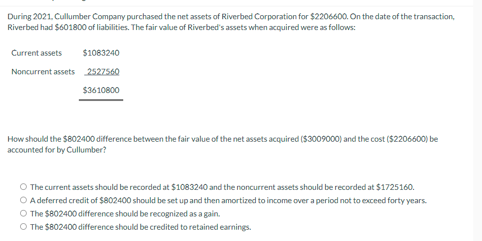 During 2021, Cullumber Company purchased the net assets of Riverbed Corporation for $2206600. On the date of the transaction,
Riverbed had $601800 of liabilities. The fair value of Riverbed's assets when acquired were as follows:
Current assets
$1083240
Noncurrent assets 2527560
$3610800
How should the $802400 difference between the fair value of the net assets acquired ($3009000) and the cost ($2206600) be
accounted for by Cullumber?
O The current assets should be recorded at $1083240 and the noncurrent assets should be recorded at $1725160.
O A deferred credit of $802400 should be set up and then amortized to income over a period not to exceed forty years.
O The $802400 difference should be recognized as a gain.
O The $802400 difference should be credited to retained earnings.