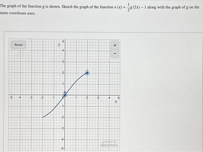 The graph of the function g is shown. Sketch the graph of the function (x) =
same coordinate axes.
-5
Reset
4
-3
-2
y
5
4
3
2
-2
-3
ch
2
3
4
+
I
33
x
5
powered
desmos
=18(2x) -
- 1 along with the graph of g on the