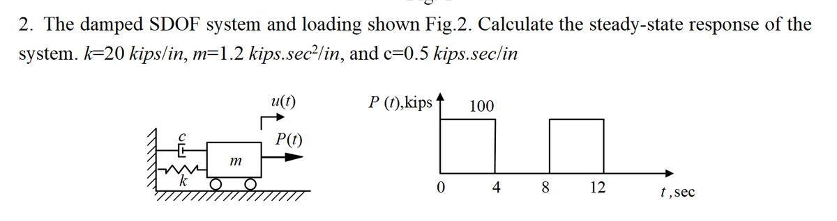 2. The damped SDOF system and loading shown Fig.2. Calculate the steady-state response of the
system. k=20 kips/in, m=1.2 kips.sec²/in, and c-0.5 kips.sec/in
k
m
u(t)
P(t)
P (t),kips
0
100
4 8 12
t, sec
