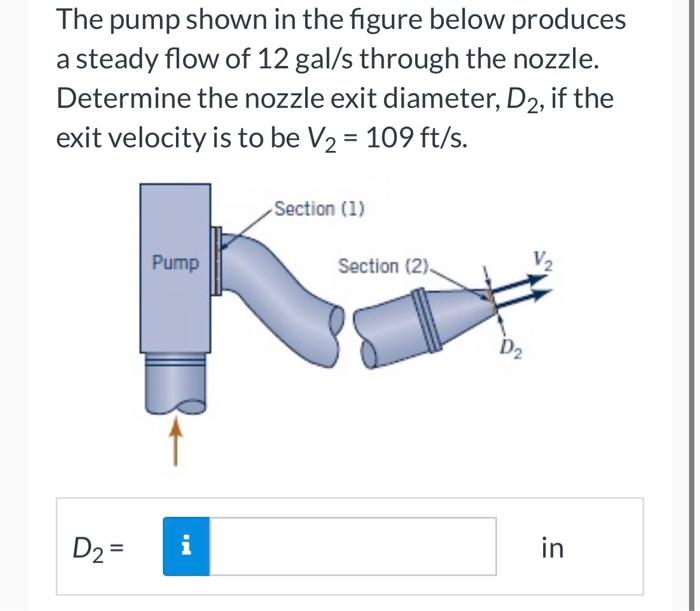 The pump shown in the figure below produces
a steady flow of 12 gal/s through the nozzle.
Determine the nozzle exit diameter, D2, if the
exit velocity is to be V₂ = 109 ft/s.
D₂ =
Pump
i
Section (1)
Section (2)
V₂
in