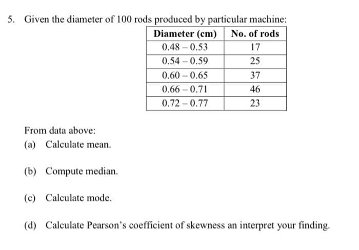 5. Given the diameter of 100 rods produced by particular machine:
Diameter (cm) | No. of rods
0.48 – 0.53
17
0.54 0.59
25
0.60 – 0.65
0.66- 0.71
37
46
0.72 0.77
23
From data above:
(a) Calculate mean.
(b) Compute median.
(c) Calculate mode.
(d) Calculate Pearson's coefficient of skewness an interpret your finding.
