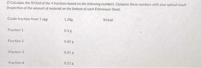 2) Calculate the %Yield of the 4 fractions based on the following numbers. Compare these numbers with your optical result
(inspection of the amount of material on the bottom of each Erlenmeyer flask).
Crude fraction from 1 egg
1.28g
%Yield
Fraction 1
0.3 g
Fraction 2
0.42 8
Fraction 3
0.41 8
Fraction 4
0.12 g
