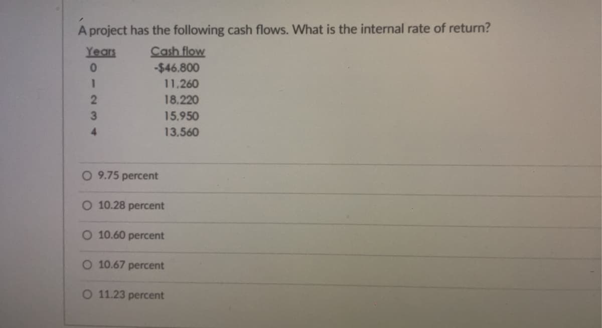 A project has the following cash flows. What is the internal rate of return?
Years
Cash flow
-$46.800
11.260
18.220
15.950
4.
13,560
O 9.75 percent
O 10.28 percent
O 10.60 percent
O 10.67 percent
O 11.23 percent
2 3.
