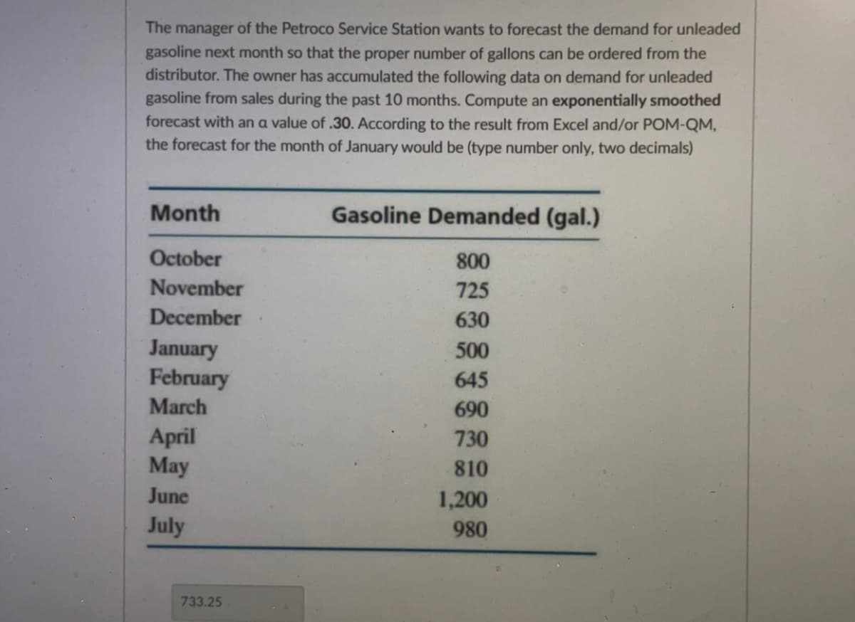 The manager of the Petroco Service Station wants to forecast the demand for unleaded
gasoline next month so that the proper number of gallons can be ordered from the
distributor. The owner has accumulated the following data on demand for unleaded
gasoline from sales during the past 10 months. Compute an exponentially smoothed
forecast with an a value of .30. According to the result from Excel and/or POM-QM,
the forecast for the month of January would be (type number only, two decimals)
Month
October
November
December
January
February
March
April
May
June
July
733.25
Gasoline Demanded (gal.)
800
725
630
500
645
690
730
810
1,200
980