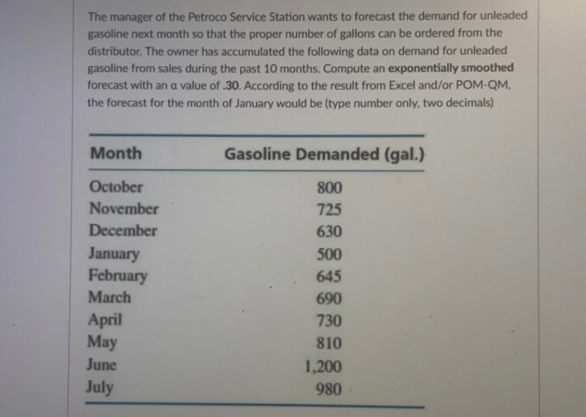The manager of the Petroco Service Station wants to forecast the demand for unleaded
gasoline next month so that the proper number of gallons can be ordered from the
distributor. The owner has accumulated the following data on demand for unleaded
gasoline from sales during the past 10 months. Compute an exponentially smoothed
forecast with an a value of .30. According to the result from Excel and/or POM-QM,
the forecast for the month of January would be (type number only, two decimals)
Month
October
November
December
January
February
March
April
May
June
July
Gasoline Demanded (gal.)
800
725
630
500
645
690
730
810
1,200
980