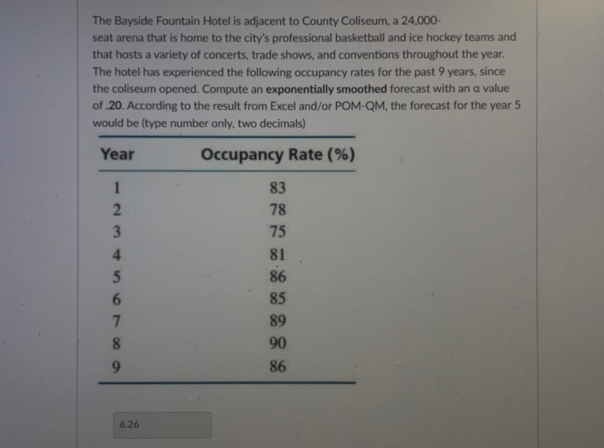 The Bayside Fountain Hotel is adjacent to County Coliseum, a 24,000-
seat arena that is home to the city's professional basketball and ice hockey teams and
that hosts a variety of concerts, trade shows, and conventions throughout the year.
The hotel has experienced the following occupancy rates for the past 9 years, since
the coliseum opened. Compute an exponentially smoothed forecast with an a value
of .20. According to the result from Excel and/or POM-QM, the forecast for the year 5
would be (type number only, two decimals)
Year
Occupancy Rate (%)
1
2
3
4
5
6
7
8
9
6.26
83
78
75
81
86
85
89
90
86