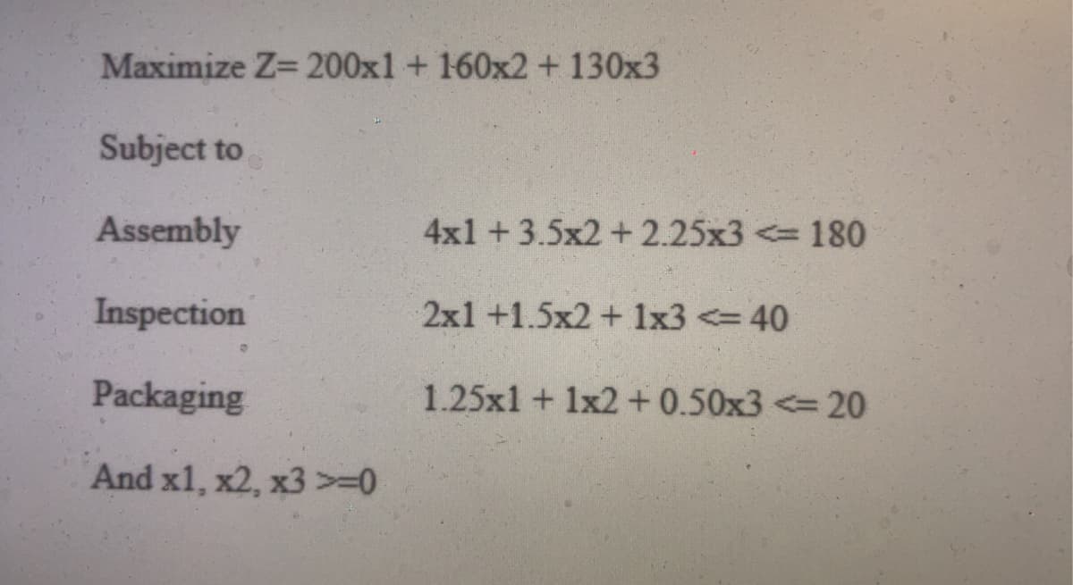 Maximize Z=200x1 + 160x2 + 130x3
Subject to
Assembly
Inspection
Packaging
And x1, x2, x3 >=0
4x1 +3.5x2 +2.25x3 = 180
2x1 +1.5x2 + 1x3 <= 40
1.25x1 + 1x2 +0.50x3 <= 20