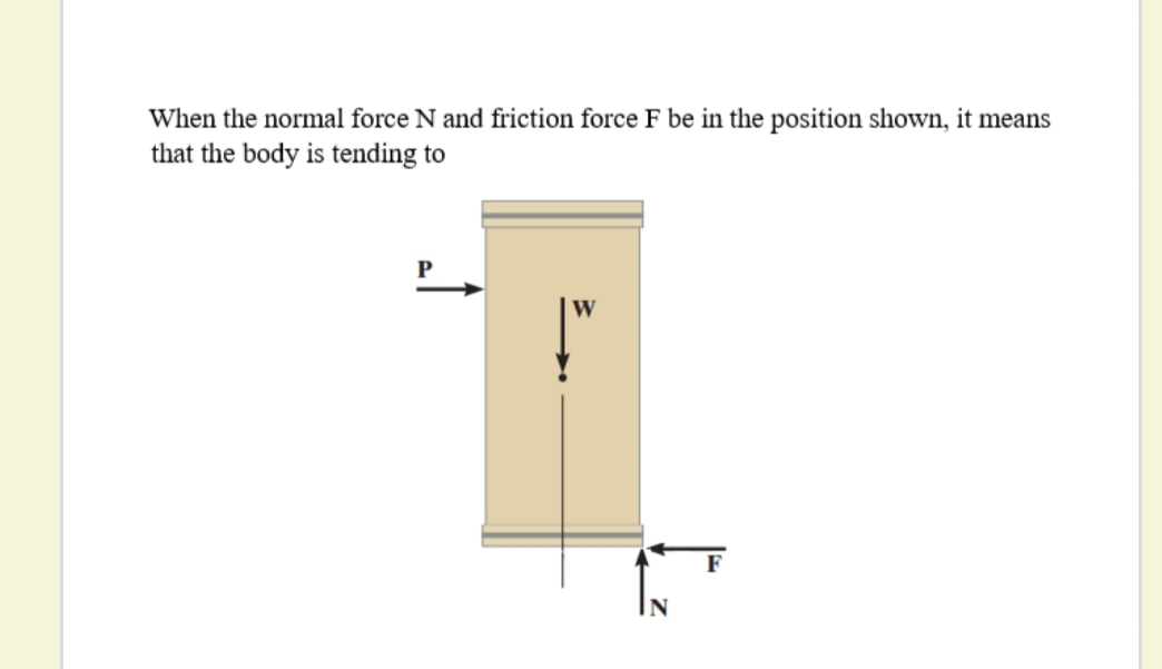 When the normal force N and friction force F be in the position shown, it means
that the body is tending to
W

