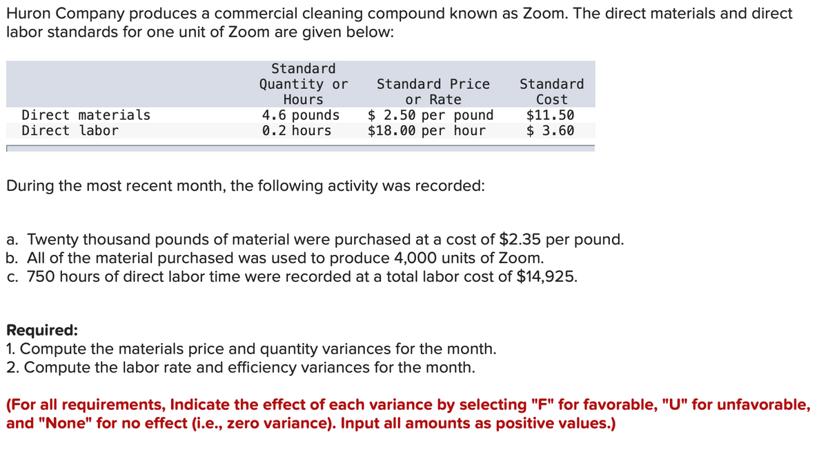Huron Company produces a commercial cleaning compound known as Zoom. The direct materials and direct
labor standards for one unit of Zoom are given below:
Standard
Quantity or
Hours
Standard
Cost
Standard Price
Direct materials
Direct labor
4.6 pounds
0.2 hours
or Rate
$ 2.50 per pound
$18.00 per hour
$11.50
$ 3.60
During the most recent month, the following activity was recorded:
a. Twenty thousand pounds of material were purchased at a cost of $2.35 per pound.
b. All of the material purchased was used to produce 4,000 units of Zoom.
c. 750 hours of direct labor time were recorded at a total labor cost of $14,925.
Required:
1. Compute the materials price and quantity variances for the month.
2. Compute the labor rate and efficiency variances for the month.
(For all requirements, Indicate the effect of each variance by selecting "F" for favorable, "U" for unfavorable,
and "None" for no effect (i.e., zero variance). Input all amounts as positive values.)
