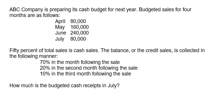 ABC Company is preparing its cash budget for next year. Budgeted sales for four
months are as follows:
April 80,000
May 160,000
June 240,000
July 80,000
Fifty percent of total sales is cash sales. The balance, or the credit sales, is collected in
the following manner:
70% in the month following the sale
20% in the second month following the sale
10% in the third month following the sale
How much is the budgeted cash receipts in July?
