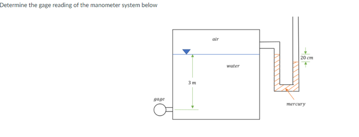 Determine the gage reading of the manometer system below
air
|20 ст
water
3 т
gage
mercury
