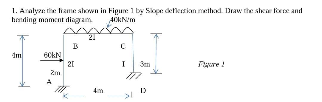 1. Analyze the frame shown in Figure 1 by Slope deflection method. Draw the shear force and
bending moment diagram.
40KN/m
21
B
C
4m
60kN
21
I
3m
Figure 1
2m
А
4m
