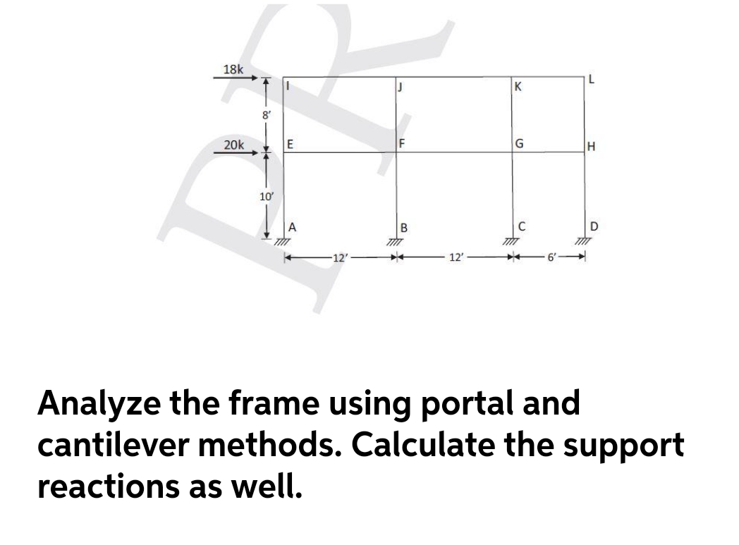 18k
K
8'
20k
E
H
10
A
D.
12'
12'
Analyze the frame using portal and
cantilever methods. Calculate the support
reactions as well.
