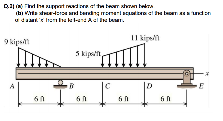 Q.2) (a) Find the support reactions of the beam shown below.
(b) Write shear-force and bending moment equations of the beam as a function
of distant 'x' from the left-end A of the beam.
11 kips/ft
9 kips/ft
5 kips/ft
A
В
C
|D
E
6 ft
6 ft
6 ft
6 ft
